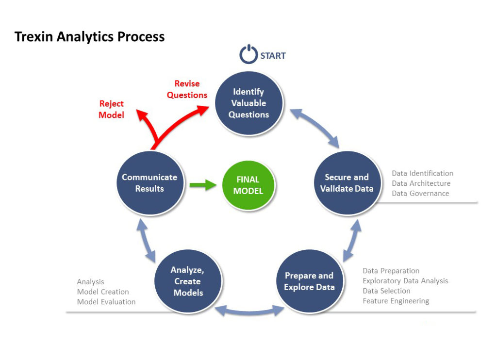 Data-Science-Image