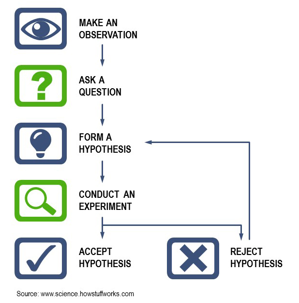 Data-Science-Image