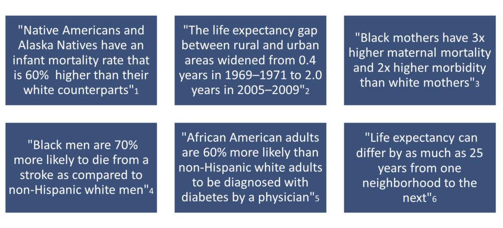 Health Equity