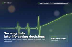 Maturing Analytics to Support Life-Saving Organ Donation